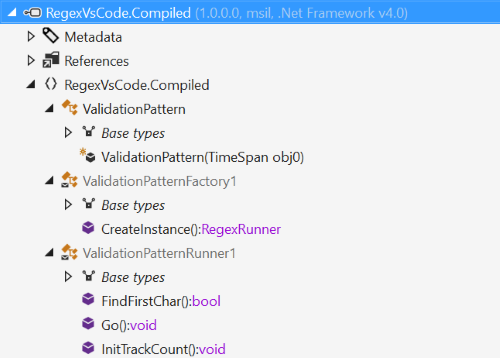 Making String Validation Faster By Not Using A Regular Expression Dzone Performance