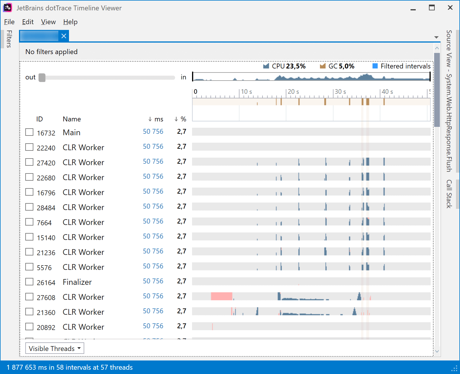 dotTrace Timeline results - first run