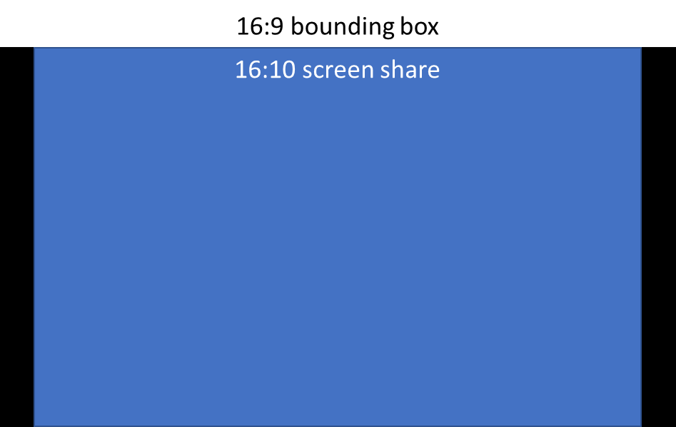 16:10 in 16:9 - resizes and will show borders left and right