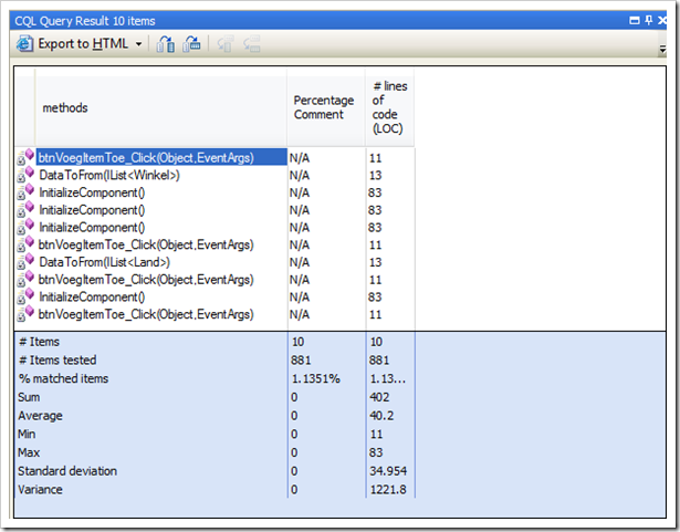 CQL result