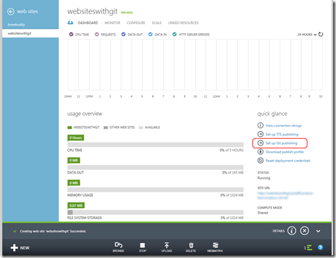 Windows Azure Websites Dashboard