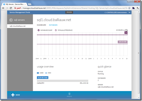 Windows Azure Services for Windows Server SQL Server