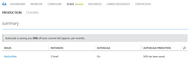 Automatic scaling Windows Azure