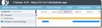 Glimpse plugin for Windows Azure