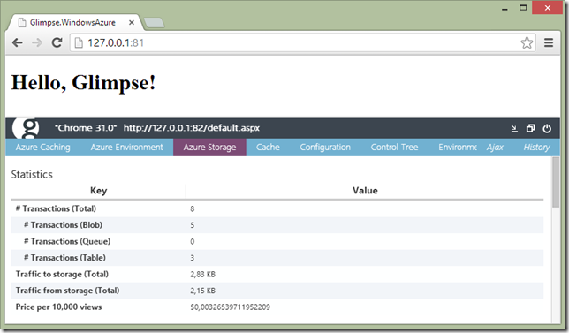 Windows Azure Storage Transactions and bandwidth consumed