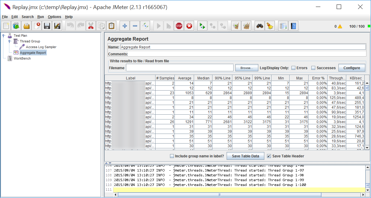 Aggregate Report when replaying IIS request logs